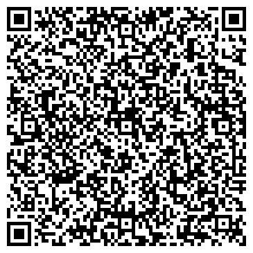 QR-код с контактной информацией организации Отдел арендных отношений Администрации города Обнинска