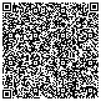 QR-код с контактной информацией организации Управление имущественных и земельных отношений Администрации города Обнинска