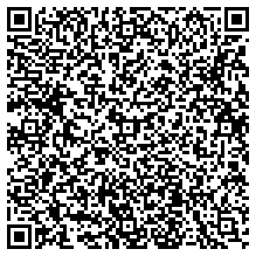 QR-код с контактной информацией организации БУЗ ОО "Городская больница им.С.П.Боткина"