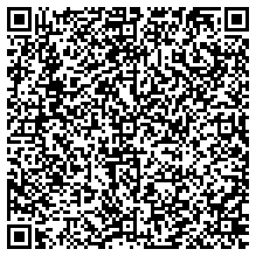 QR-код с контактной информацией организации Дом - музей В.А. Русанова