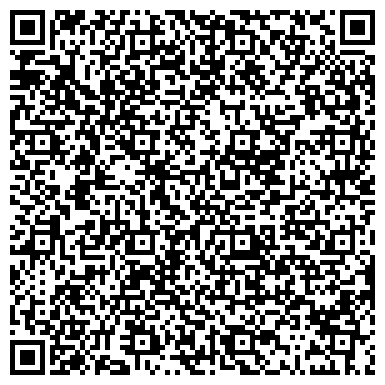 QR-код с контактной информацией организации ЦЕНТРАЛЬНЫЙ БАНК РФ ХОЗЯЙСТВЕННЫЕ СКЛАДЫ ГЛАВНОГО УПРАВЛЕНИЯ