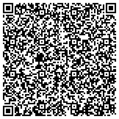 QR-код с контактной информацией организации Управление образования администрации Петушинского района