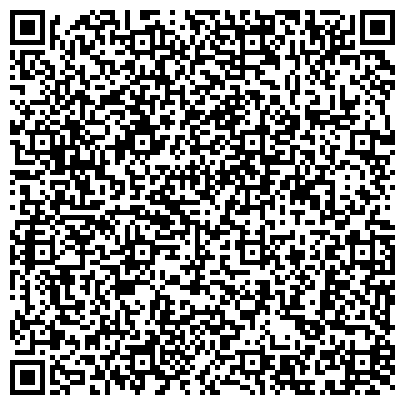 QR-код с контактной информацией организации Отдел санитарного надзора Роспотребнадзора по Рязанской области