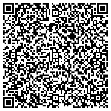 QR-код с контактной информацией организации РЯЗАНСКАЯ КИНОКОПИРОВАЛЬНАЯ ФАБРИКА