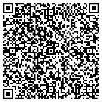 QR-код с контактной информацией организации АГРОПРОМХИМ, ОАО