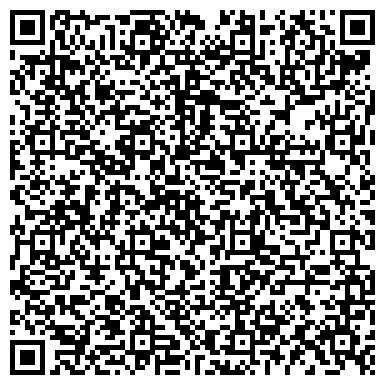 QR-код с контактной информацией организации "Центральный рынок города Рязани"