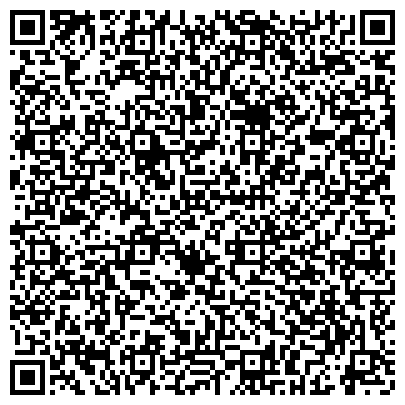 QR-код с контактной информацией организации Рязанский НИИ психологии и методологии образования