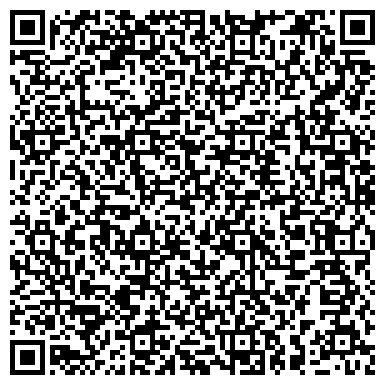 QR-код с контактной информацией организации «Дом детского творчества города Рассказово»