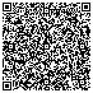 QR-код с контактной информацией организации ИНСТИТУТ ПЕРЕПОДГОТОВКИ КАДРОВ