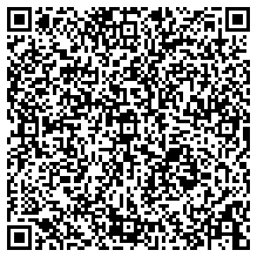 QR-код с контактной информацией организации БАНК СБЕРБАНКА РОССИИ ОТДЕЛЕНИЕ № 8463/042