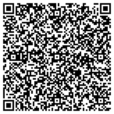 QR-код с контактной информацией организации БАНК СБЕРБАНКА РОССИИ ОТДЕЛЕНИЕ № 8463/087