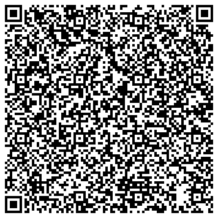 QR-код с контактной информацией организации Отдел лицензирования медицинской и фармацевтической деятельности Министерства здравоохранения  Тверской области