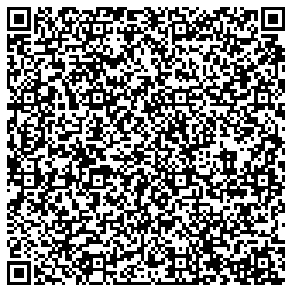 QR-код с контактной информацией организации ФГУП ГОСУДАРСТВЕННЫЙ ИСПЫТАТЕЛЬНО-СЕРТИФИКАЦИОННЫЙ ЦЕНТР ПРОГРАММНЫХ СРЕДСТВ ВЫЧИСЛИТЕЛЬНОЙ ТЕХНИКИ