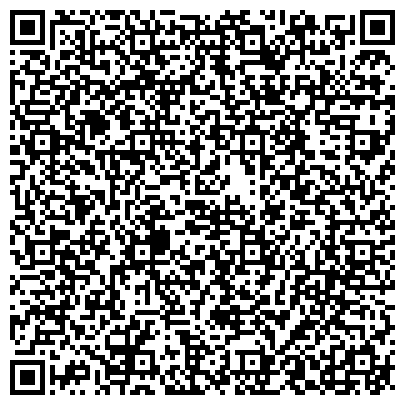 QR-код с контактной информацией организации Финансовое управление администрации Лунинского района