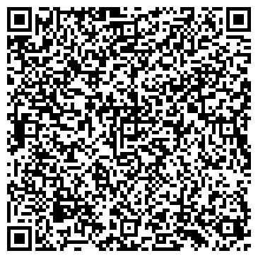 QR-код с контактной информацией организации «Медэкспресс»