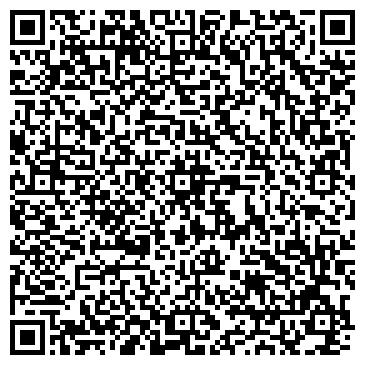 QR-код с контактной информацией организации ОАО «РЕСО-Гарантия»
