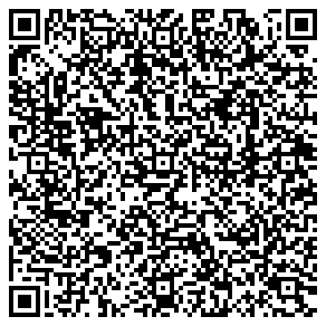 QR-код с контактной информацией организации Музей «Тульский кремль»