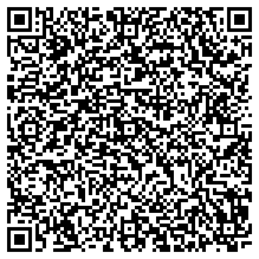QR-код с контактной информацией организации Шебекинские тепловые сети