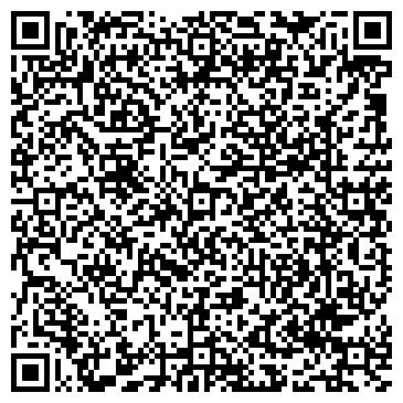 QR-код с контактной информацией организации ОМВД России по Мышкинскому району