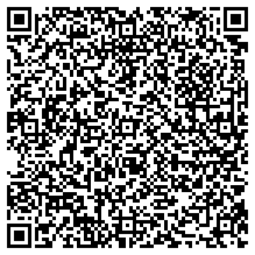 QR-код с контактной информацией организации СБЕРБАНК РОССИИ Доп.офис №17/0208