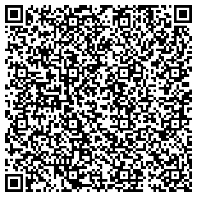 QR-код с контактной информацией организации СБЕРБАНК РОССИИ Доп.офис №17/0283