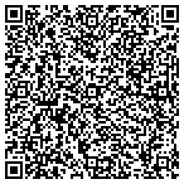 QR-код с контактной информацией организации СБЕРБАНК РОССИИ Доп.офис №17/0290