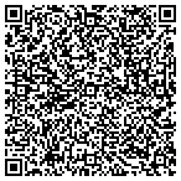 QR-код с контактной информацией организации СБЕРБАНК РОССИИ Доп.офис №17/0289