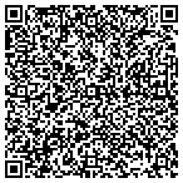 QR-код с контактной информацией организации СБЕРБАНК РОССИИ Доп.офис №17/0182