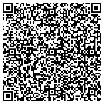 QR-код с контактной информацией организации СБЕРБАНК РОССИИ Доп.офис №17/0167