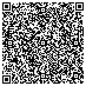 QR-код с контактной информацией организации СБЕРБАНК РОССИИ Доп.офис №17/0138