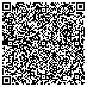 QR-код с контактной информацией организации СБЕРБАНК РОССИИ Доп.офис №17/0143