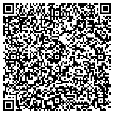 QR-код с контактной информацией организации ЦБ РФ УПРАВЛЕНИЕ ИНФОРМАТИЗАЦИИ