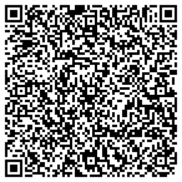QR-код с контактной информацией организации СБЕРБАНК РОССИИ Доп.офис №17/0145