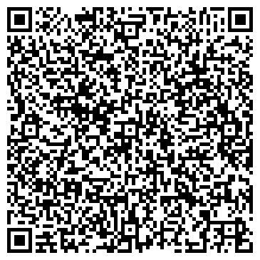 QR-код с контактной информацией организации МАГАЗИН ТЫСЯЧА МЕЛОЧЕЙ