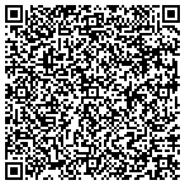 QR-код с контактной информацией организации ЗАО НПП «Энергоресурс»