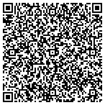 QR-код с контактной информацией организации КОРПОРАЦИЯ СЕРА, ООО