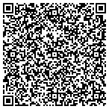 QR-код с контактной информацией организации «Астраханский технический лицей»