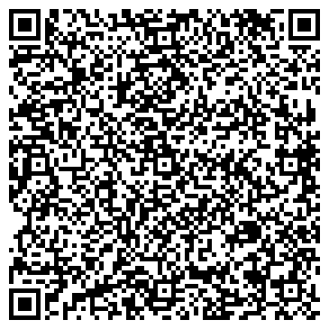 QR-код с контактной информацией организации Инфорсер Волгоград