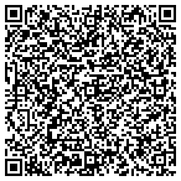 QR-код с контактной информацией организации № 246 ОАО ВОЛГОГРАДНЕФТЕМАШ