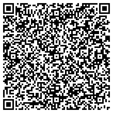 QR-код с контактной информацией организации ВУКПТО АВТОМОБИЛЬНОГО ТРАНСПОРТА, ОАО