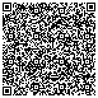 QR-код с контактной информацией организации Наша Усадьба ландшафтное дизайн-бюро