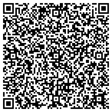 QR-код с контактной информацией организации Ворошиловский краеведческий музей