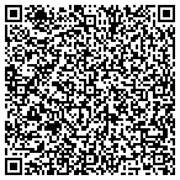QR-код с контактной информацией организации ГБУ «Жилищник района Бирюлево Восточное» ОДС № 48
УЧАСТОК №5