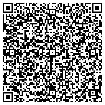 QR-код с контактной информацией организации АВТОДОМ ЗАПЛАТКИН А.Н.