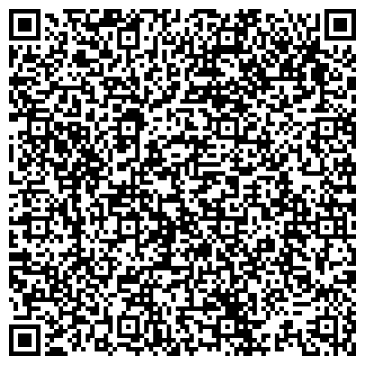 QR-код с контактной информацией организации "Министерство природных ресурсов Краснодарского края"