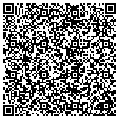 QR-код с контактной информацией организации АНОН ООО АГЕНТСТВО НЕЗАВИСИМОЙ ОЦЕНКИ И НЕДВИЖИМОСТИ