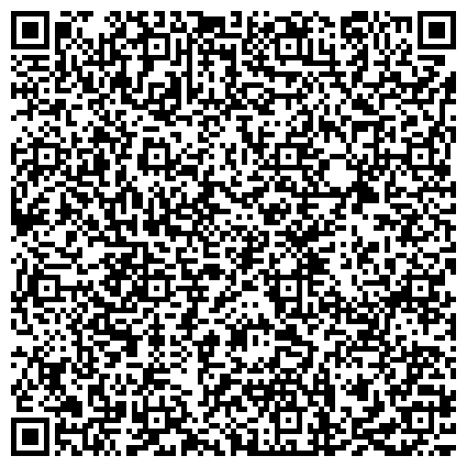 QR-код с контактной информацией организации ИП Непранова Т.И. "НТИ" Турагентство Новороссийск