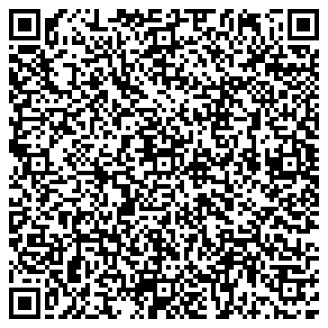 QR-код с контактной информацией организации МБУЗ "Городская больница №4"