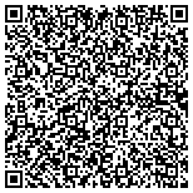 QR-код с контактной информацией организации Союз «Торгово-промышленная палата г.Сочи»