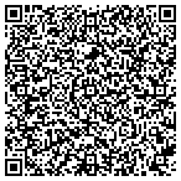 QR-код с контактной информацией организации КОММЕРЧЕСКИЙ БАНК СОЧИ (ИПОТЕЧНО-ИНВЕСТИЦИОННЫЙ)